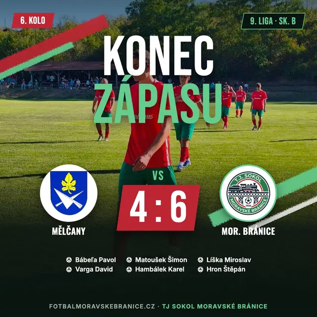 Grafika k zápasu: Mělčany – Moravské Bránice 4:6 (1:2)