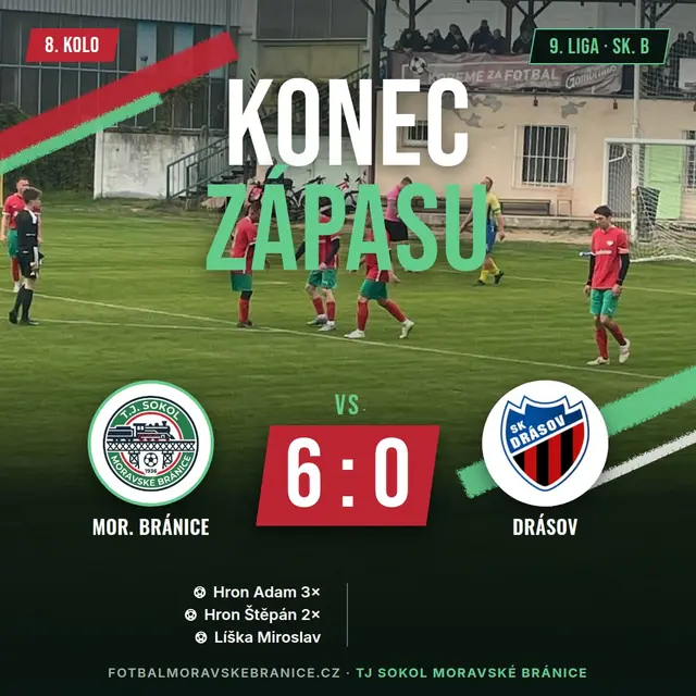 Grafika k zápasu: Moravské Bránice – Drásov 6:0