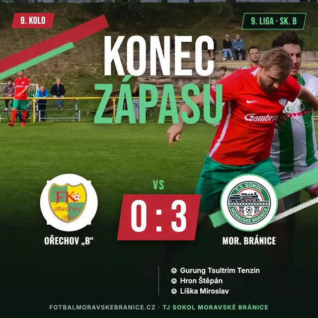 Grafika k zápasu: Ořechov „B“ – Moravské Bránice 0:3