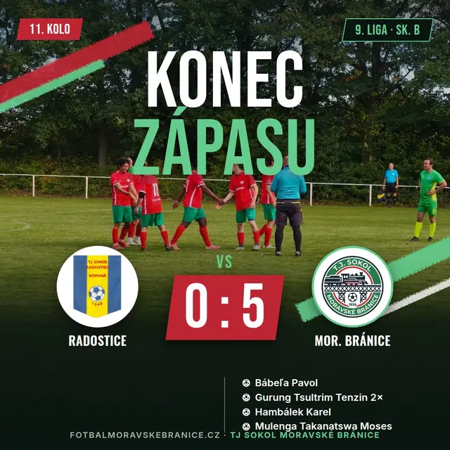 Grafika k zápasu: Radostice – Moravské Bránice 0:5