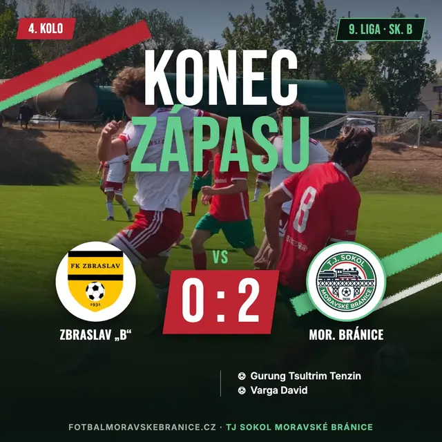 Grafika k zápasu: Zbraslav „B“ – Moravské Bránice 0:2 (0:1)